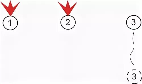 Движения двойками. Боевая двойка. Движения двойками. Тактика спецназа. Тактика двойки тройки.