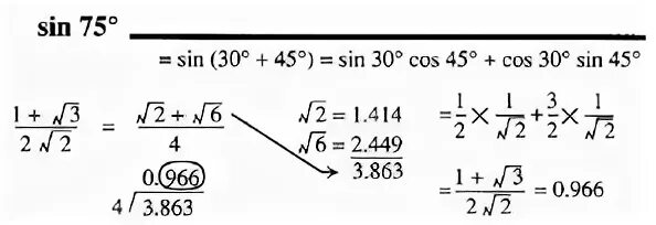 Синус 75 градусов. Как найти синус 75 градусов. Синус угла 75 градусов. Синус 75 градусов по таблице с корнями. Sin75