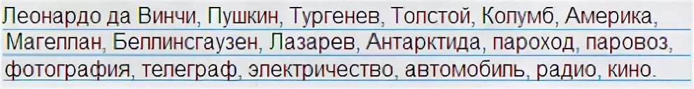 Вспомни или придумай самостоятельно рисованные загадки. Правда. Выбери предметы или сущест. Загадка на слово словарь. Придумать сказку.