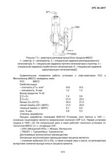 итс 30 переработка нефти