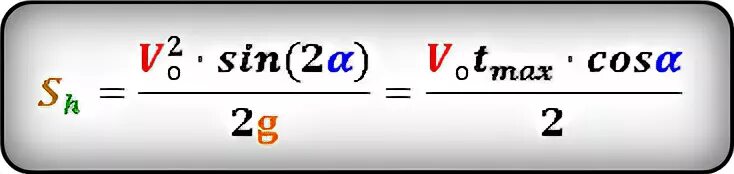 Формула высоты скорость. Максимальная высота подъема формула. Найти угол зная скорость и расстояние. Как найти скорость зная угол. Формула высоты подъема тела.