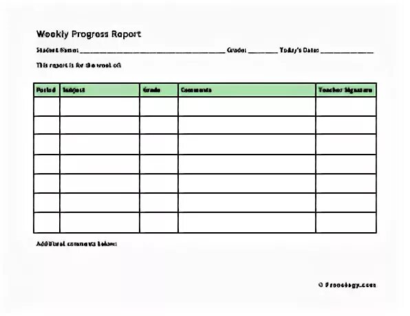 Student progress. Weekly Reports Template. Weekly progress Report. Weekly progress Report кратко. Examples for progress Report.