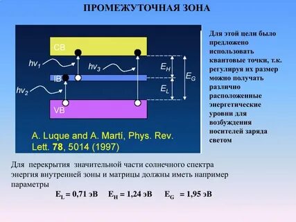 Промежуточный размер