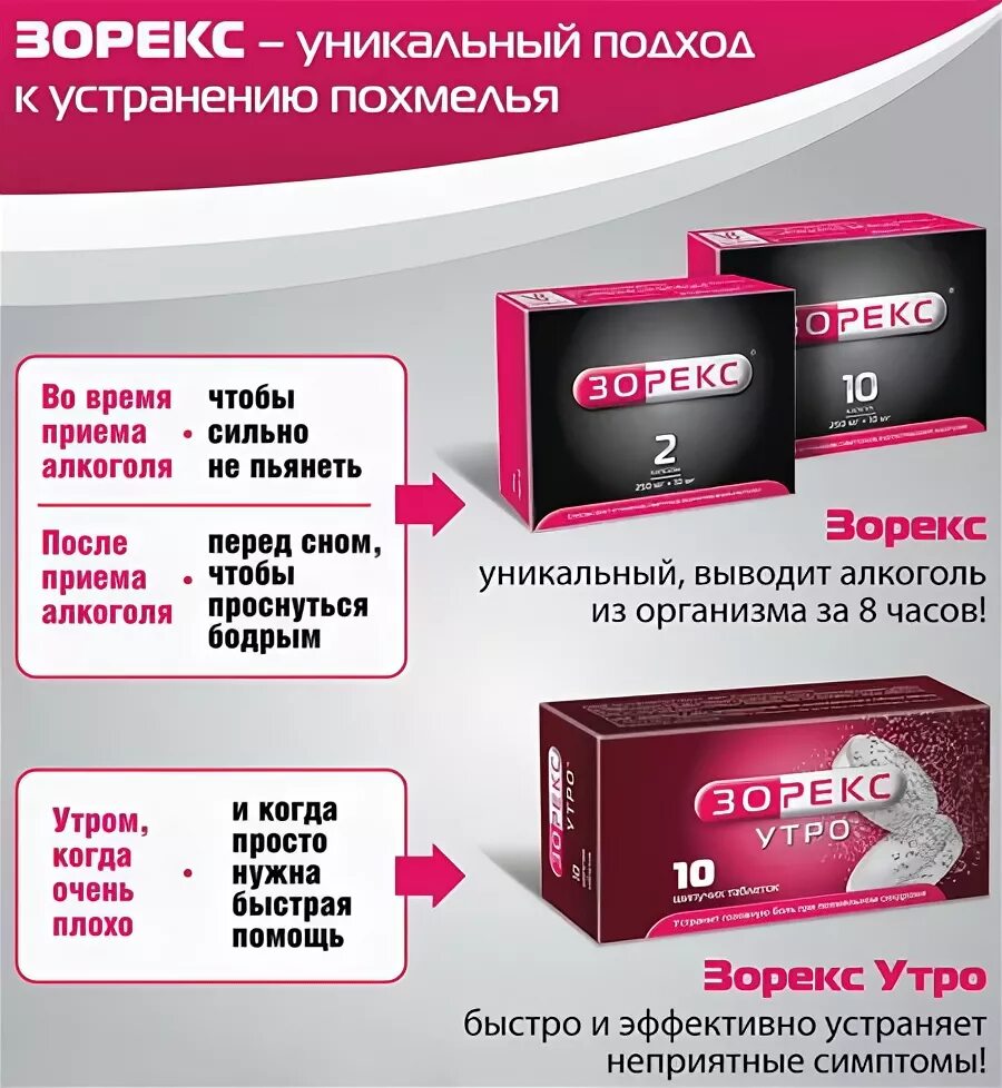 Выпила таблетку с утра. Зорекс. Зорекс от похмелья. Зорекс капсулы. Мазь зорекс.