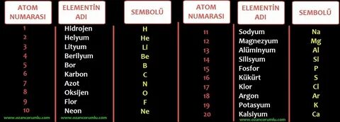 Element but