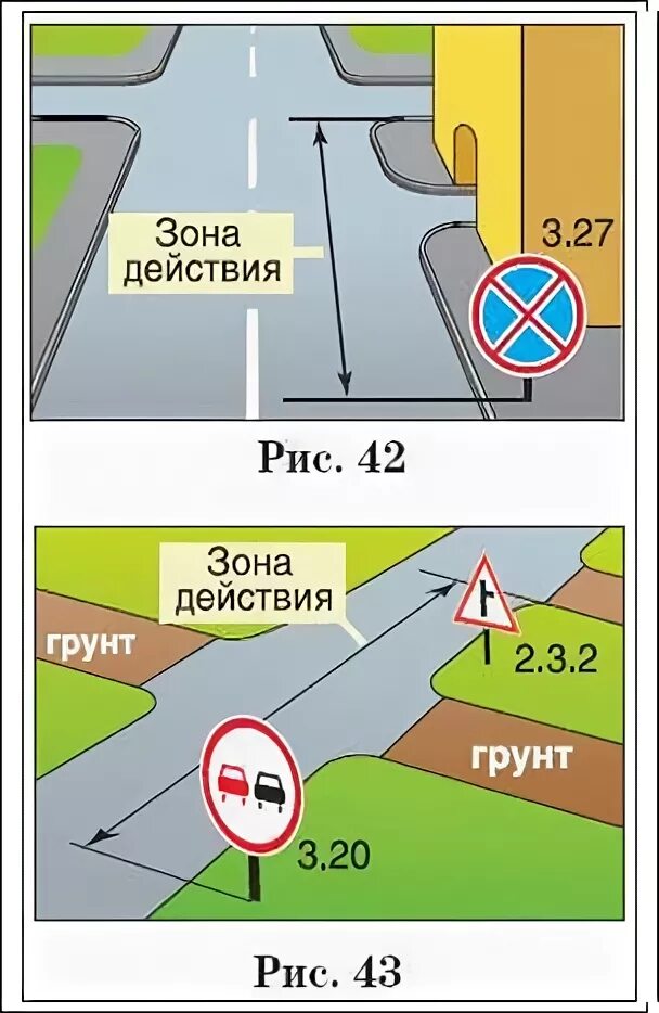 Зона действия знаков в городе. 3.27 остановка запрещена разметка. табличка зона действия знака остановка запрещена. зона действия знака до перекрестка. остановка запрещена действует до перекрестка.