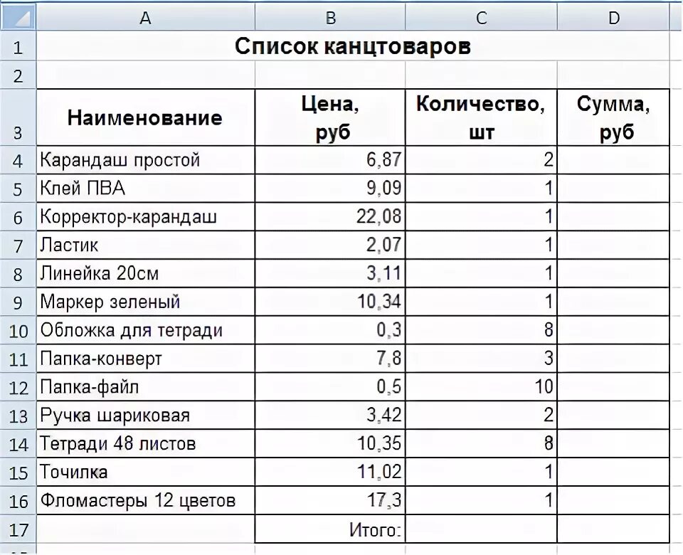 Перечень вещей и продуктов. Канцелярские товары таблица. наименование канцтоваров для офиса. перечень канцелярии для офиса. канцелярия в офис список.