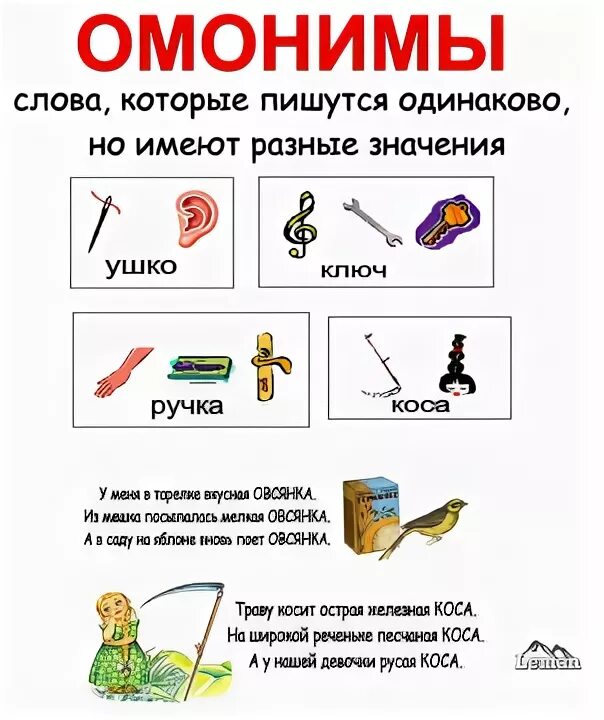 Слова одинаково пишутся но имеют разное значение. Примеры омонимов в русском языке. Омонимы. Слова омонимы. Омонимы 2 класс.