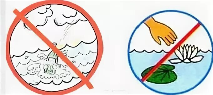 Нарисовать знаки к правилам безопасности у воды. Условные знаки по охране леса Луга водоема. Экологические знаки. Знаки природы для детей. Знаки показывающие охрану природных сообществ.