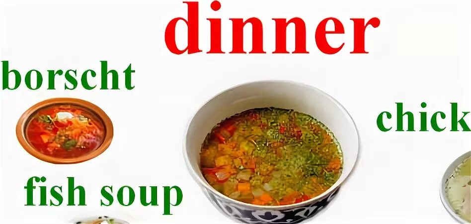 Dinner на английском