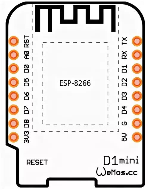 Wemos d1 mini схема принципиальная Плата для разработки WeMos D1 Mini WIFI, ESP-12, ESP-12F, CH340G, CH340 V2, USB,