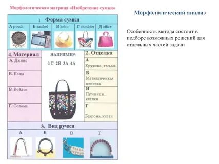 Придумав морфологический