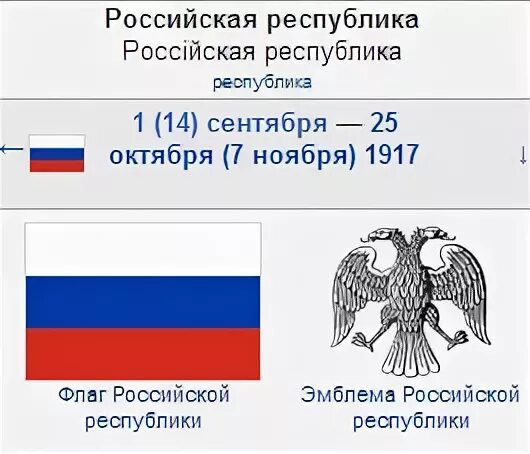 Была ли россия республикой. Российская Республика 1917. Флаг Российской Республики 1917 года. 1917 Год Российская Республика. Флаг Российской Республики.