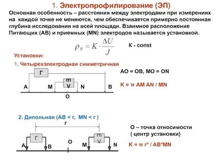 Расстояние между электродами