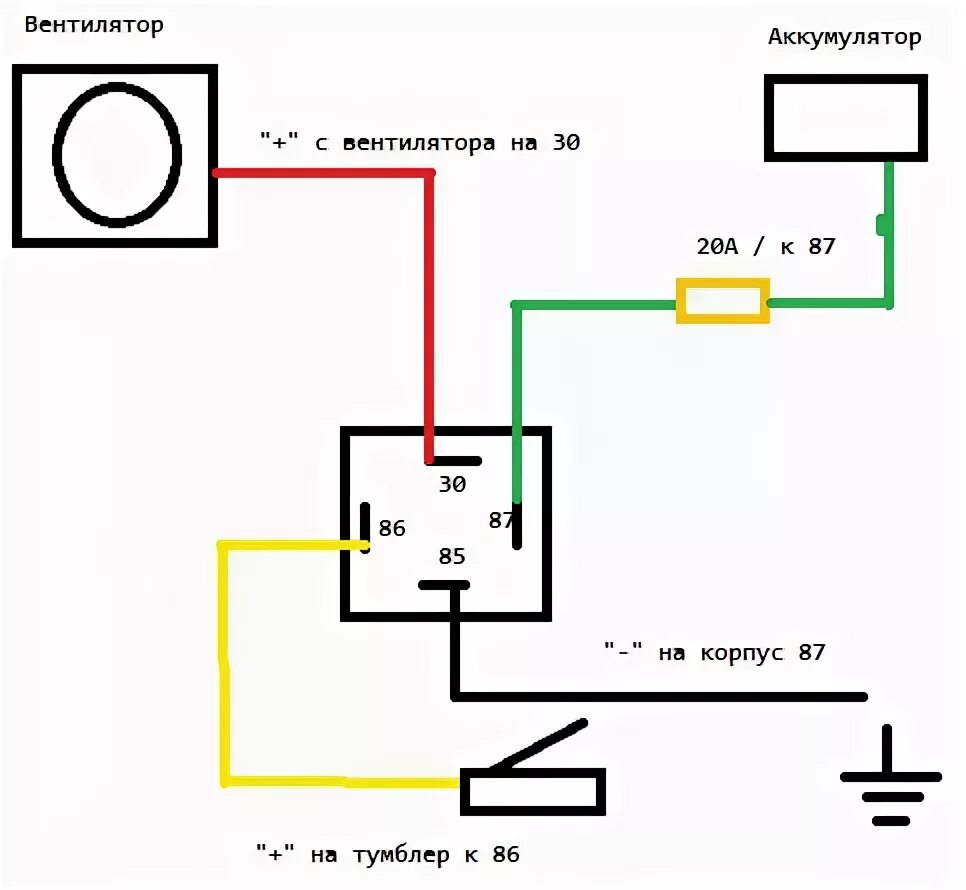 Схема подключения реле включения вентилятора Газель. Схема подключения электровентилятора через реле и кнопку на ВАЗ. Подключить вентилятор через реле схема. Схема подключения вентилятора охлаждения принудительно.