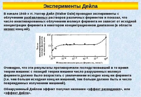 Детерминированные излучения