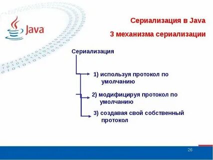 Условия в java