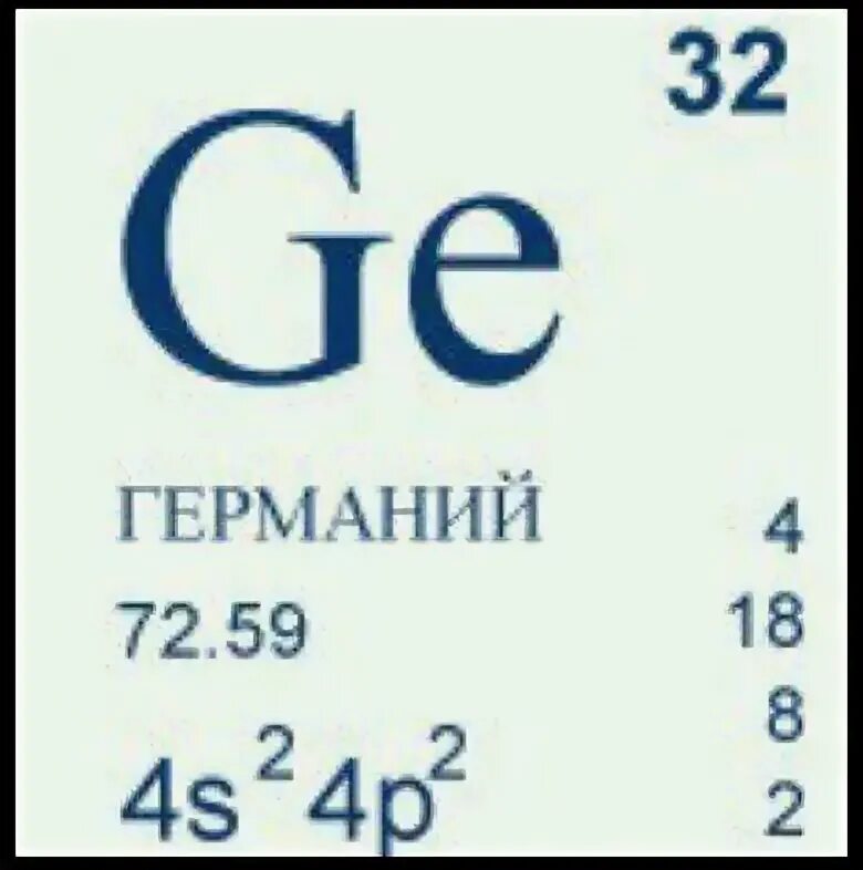Ge химический элемент. Германий символ химического элемента. Германий химический элемент характеристика. Характеристика хим элемента германий. Германиум химический элемент.
