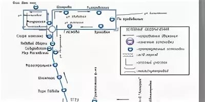 8 автобус тамбов маршрут