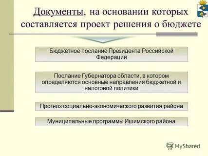 Проект решения думы