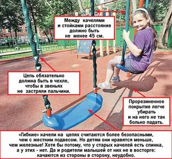 Правила на качелях