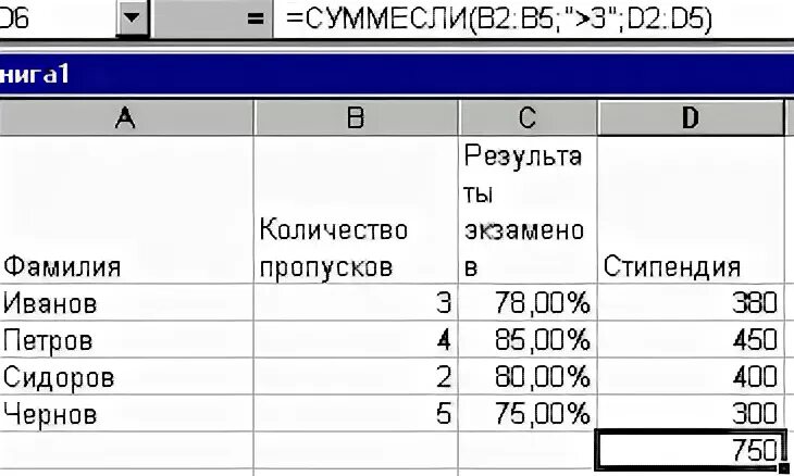 Функции счетесли суммесли. Функции счетесли суммесли