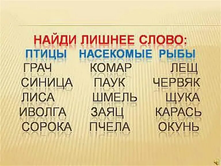 Группы слов 1 класс русский язык