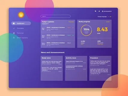 Ux обучение