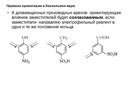 Ориентирующее действие