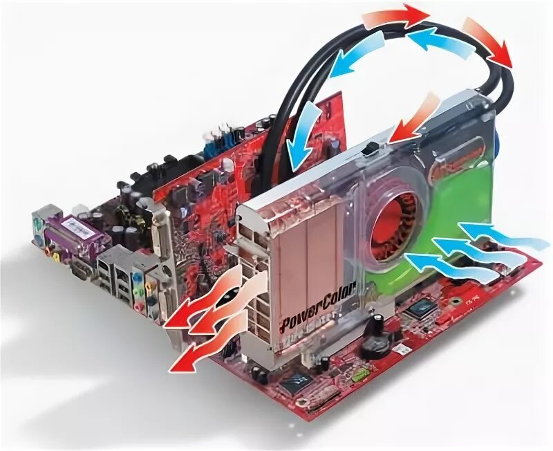 Не устанавливается видеокарта radeon. Не устанавливается видеокарта radeon