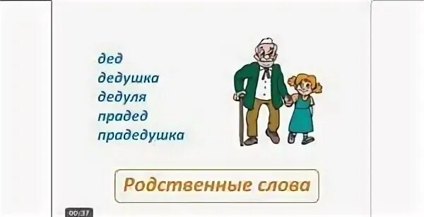 Дед родственные слова. Дедушка дед дедуля родственные слова. Родственные слова к слову дедушка. Дедушка однокоренные слова.