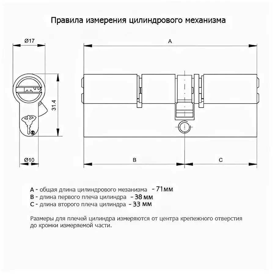 Замер блока цилиндров нутромером. Боковая развертка цилиндра. Замер диаметра цилиндра индикаторным нутромером. Цилиндровый механизм с вертушкой 80 мм чертеж. Как рассчитать рабочий объем цилиндра двигателя автомобиля.