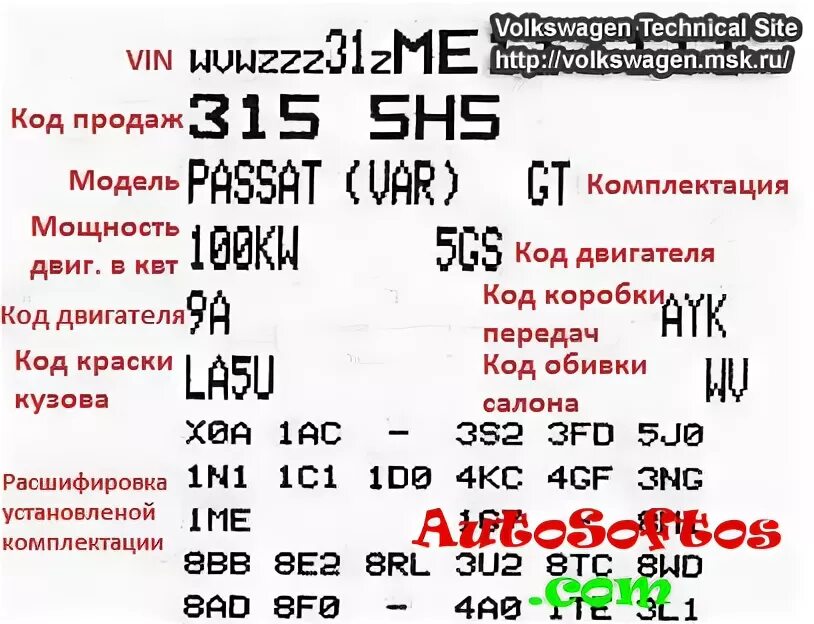 Расшифровка VIN кода автомобиля Фольксваген. Код краски WV Passat b5 по вин коду. VIN код Volkswagen Transporter. Расшифровка вин номера автомобиля Фольксваген поло.