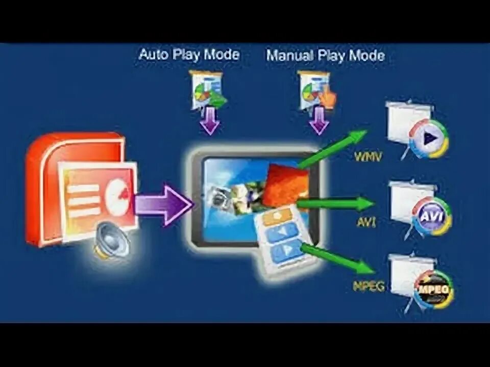 Odp to pdf. Odp to pdf