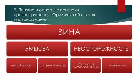 Под термином вина в юриспруденции