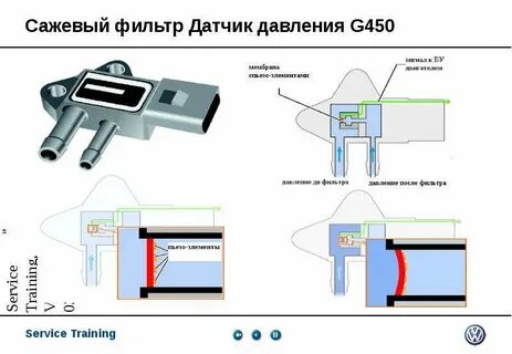 Проверить ж