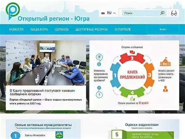 Открытое правительство. Открытый регион – югра опросы. Открытый регион регистрация. Открытый регион регистрация. Открытый регион югра.