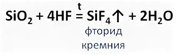 Реакция кремния с фтором. Тетрафторид кремния. Кремний и фтор. Фтористый кремний.