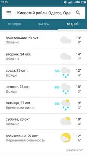 Будет ли в четверг дождь