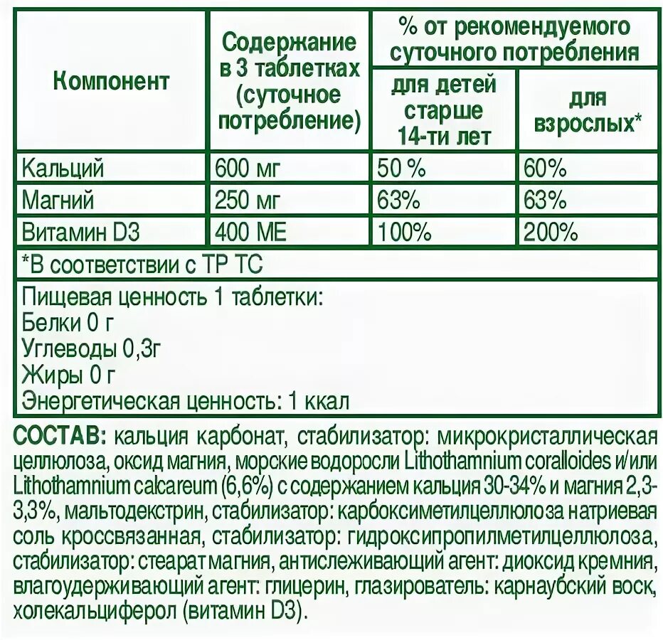 Можно ли принимать д3 и магний. Кальций магний витамин д Амвей состав. Кальций магний д3 Амвей состав. Витамин д Нутрилайт Амвей состав. Кальций, магний, д3 amway состав.