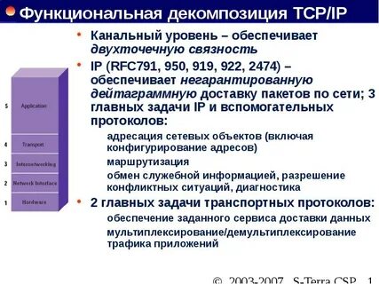 Уровень обеспечивающий