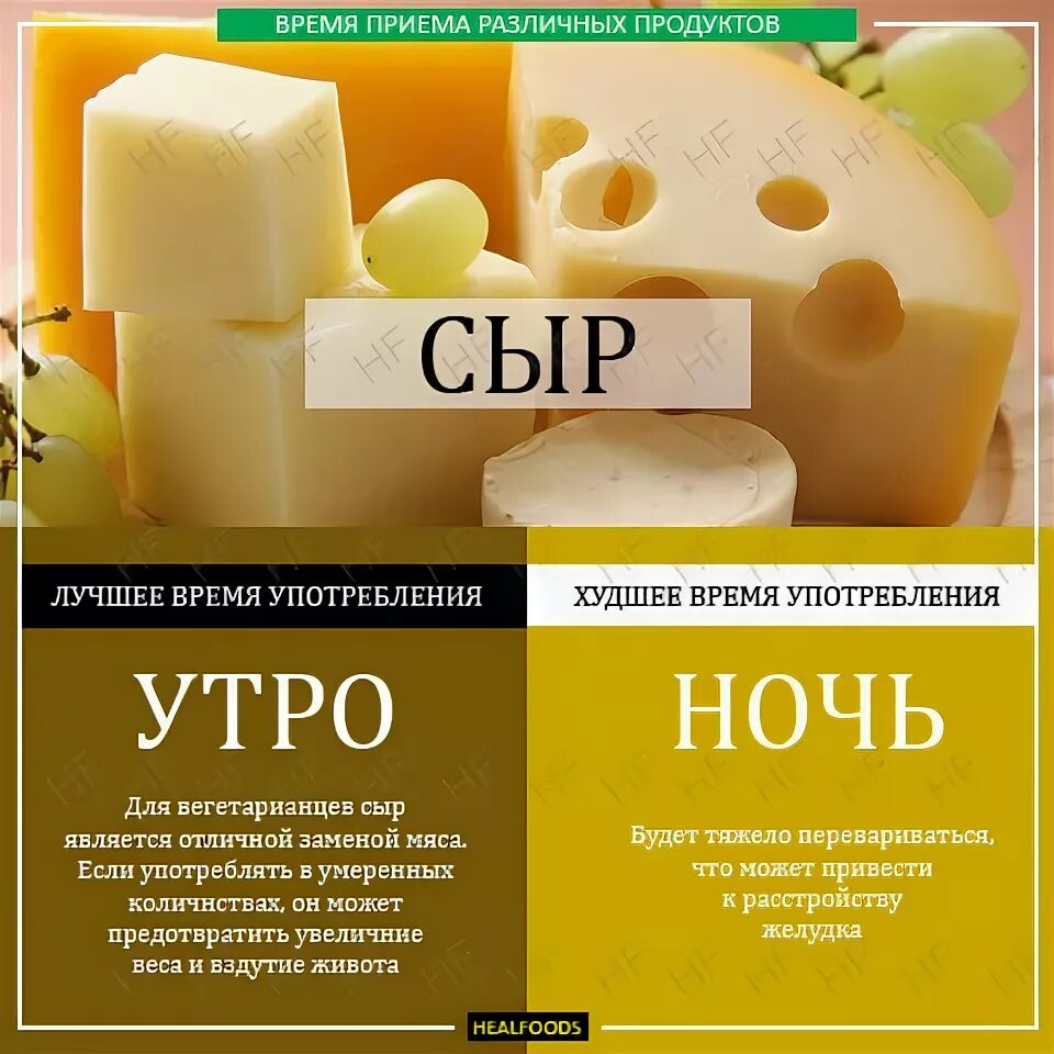 Можно есть сыр вечером. Лучшее время для различных продуктов. Когда лучше есть творог. Употребления различных продуктов. Когда лучше есть сыр.