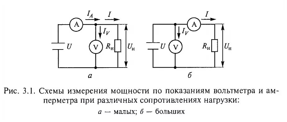 Измерение большой мощности. Схема косвенного измерения мощности. Схема измерения мощности переменного тока. Схема измерения мощности методом амперметра-вольтметра. Схема включения измерения мощности тока.