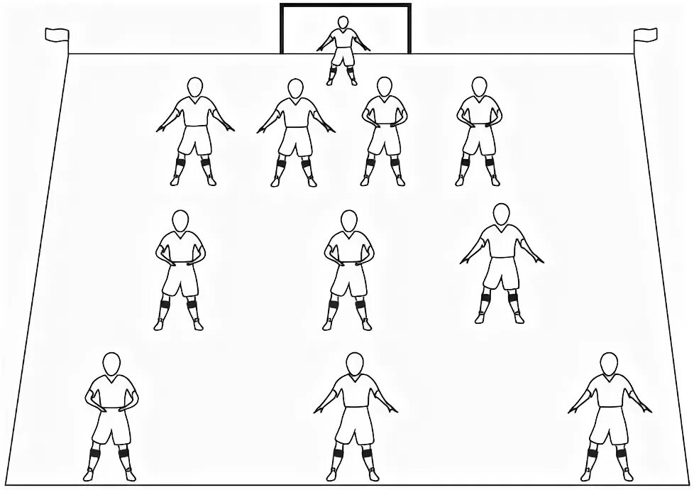 Схема игры 3 класс. Футбол схемы расстановки. Футболное тактические схемы. Расстановка игроков в футболе. Схема игры в футбол.