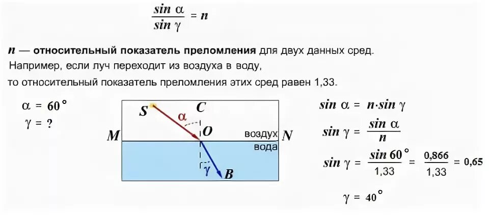 Показатель преломления скипидара относительно воды. Показатель преломления 1. Коэффициент преломления воды и стекла.