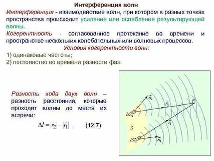 Магнитная интерференция