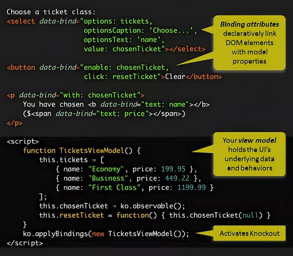 Binding js