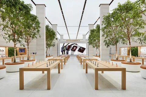Retail отзывы