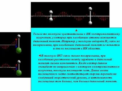 Молекулы излучения