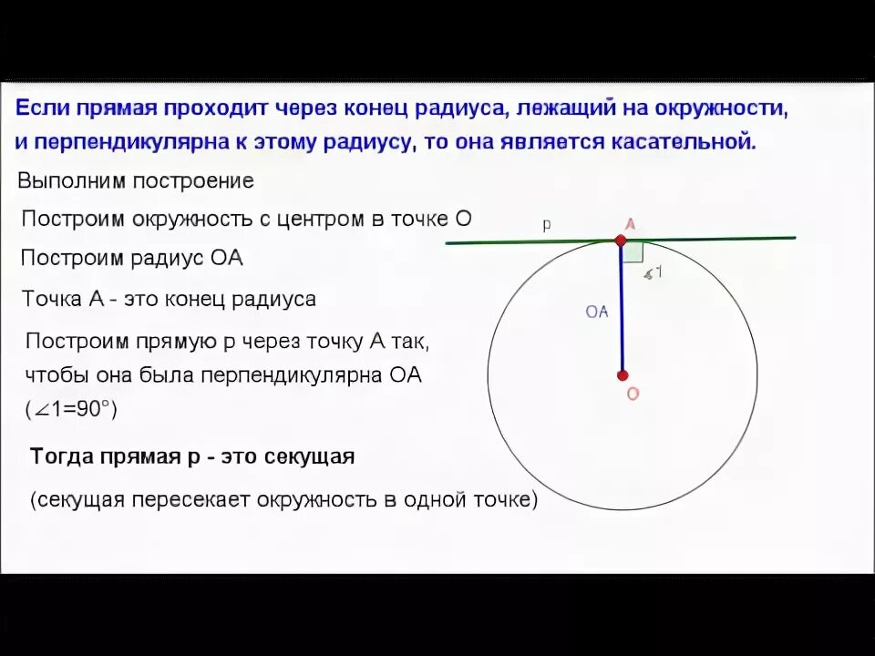 Прямая ас проходит через центр окружности. Если прямая проходит через конец радиуса лежащий на окружности. если прямая через конец радиуса лежащий на окружности. прямая проходит через конец радиуса. если прямая проходит через конец радиуса.